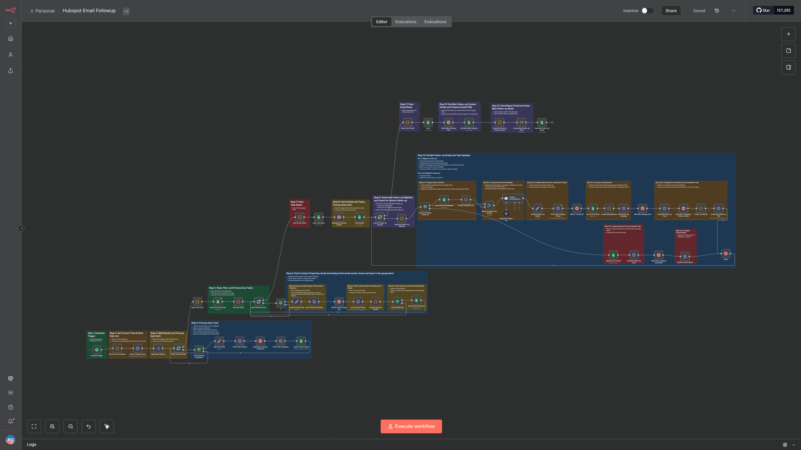 Workflow Diagram
