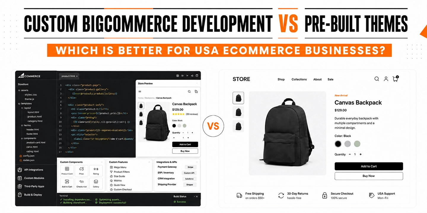 Custom BigCommerce Development