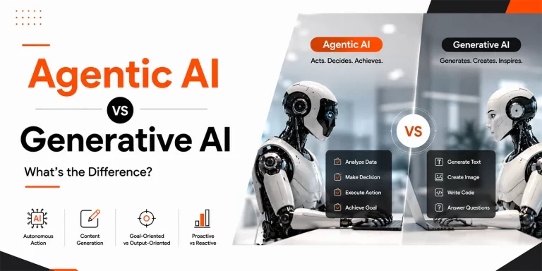 custom AI agent development USA